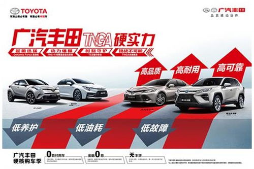 冠悅廣汽豐田 依托易車平臺，引領汽車銷售服務新體驗