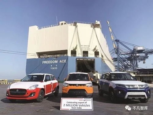 印度汽車市場霸主 瑪魯蒂鈴木銷量領跑，出口創紀錄