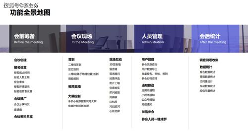 鯨會(huì)務(wù)企業(yè)微信版 中小企業(yè)咨詢服務(wù)的高效數(shù)字化轉(zhuǎn)型方案